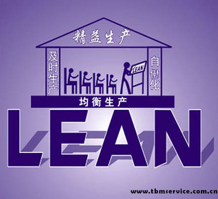 精益生產（3天）